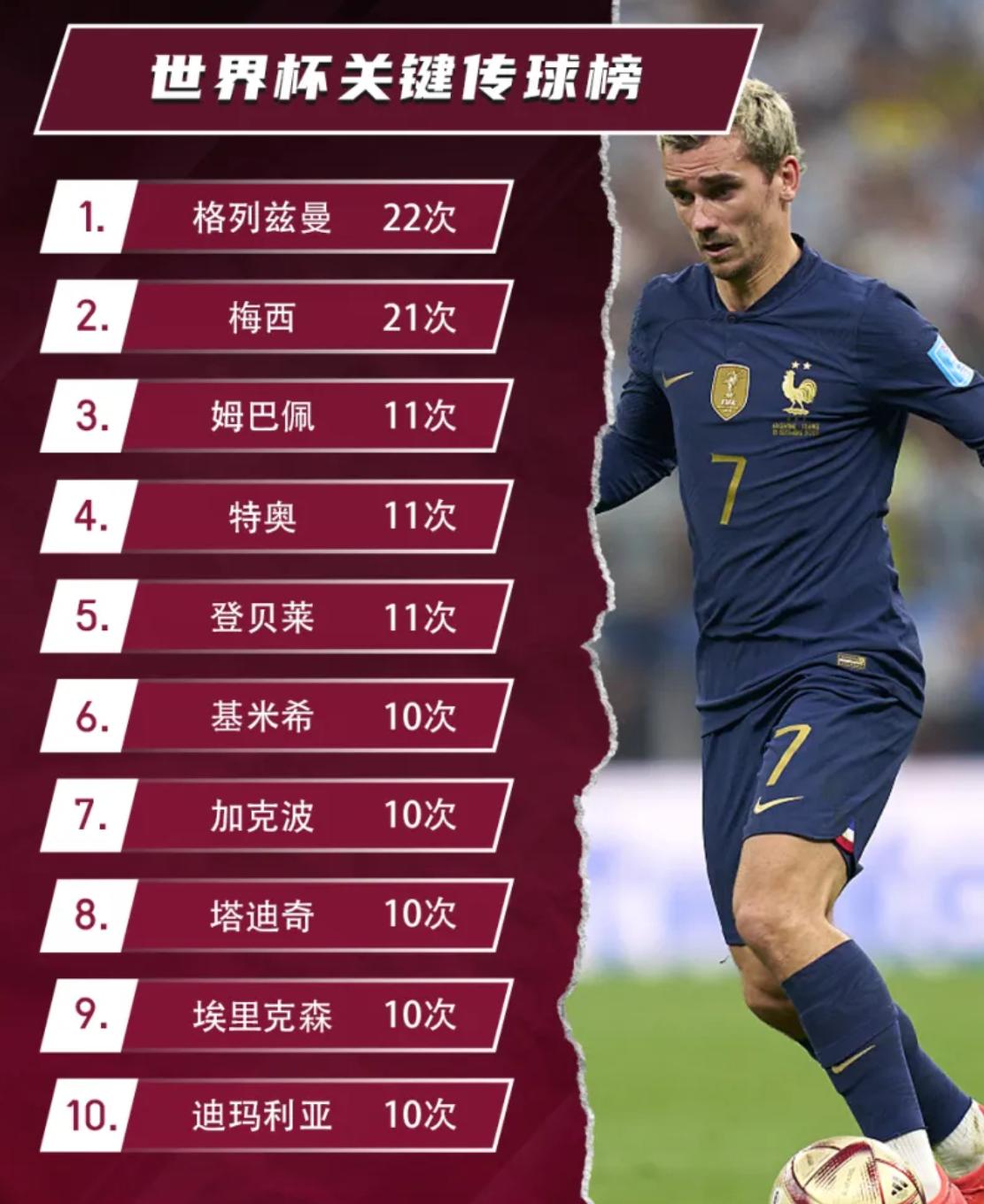 法国vs荷兰入场视频直播，熬夜看球前，你需要的全攻略都在这儿
